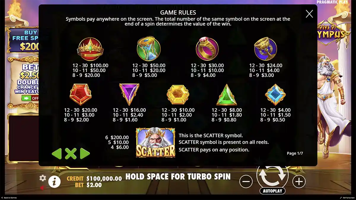 Gates of Olympus-Spielsymbole