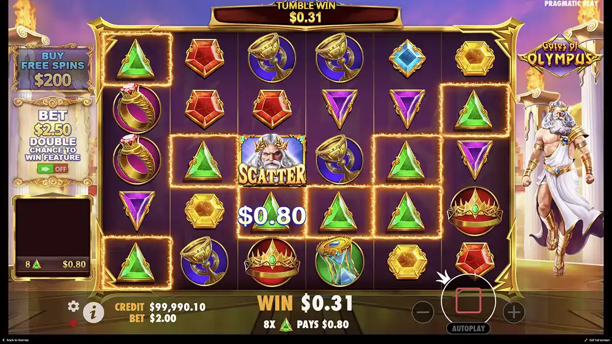 Gates of Olympus Gewinnchancen